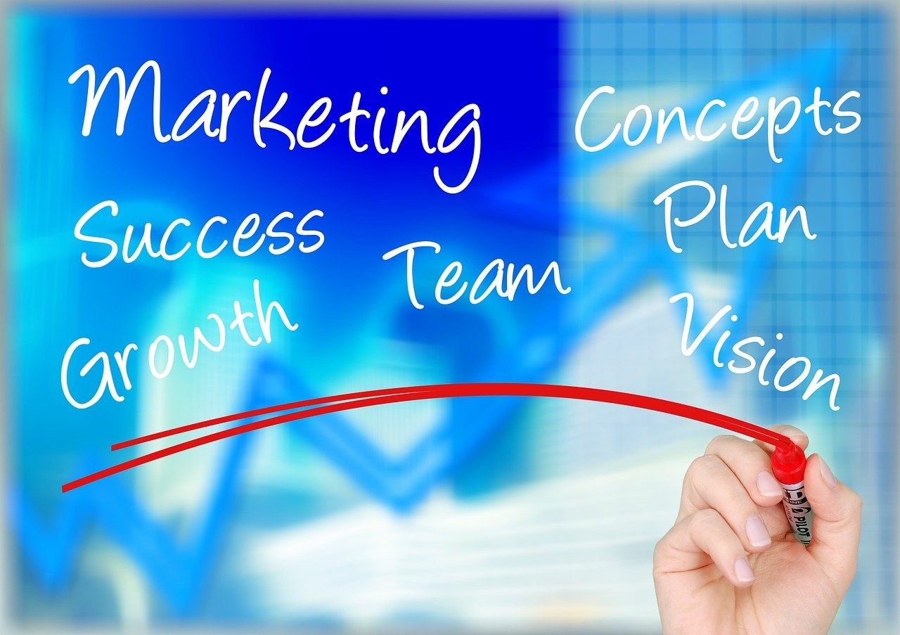 Marketing Resources