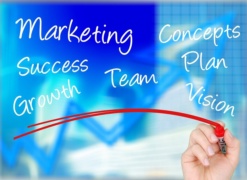 Marketing Resources